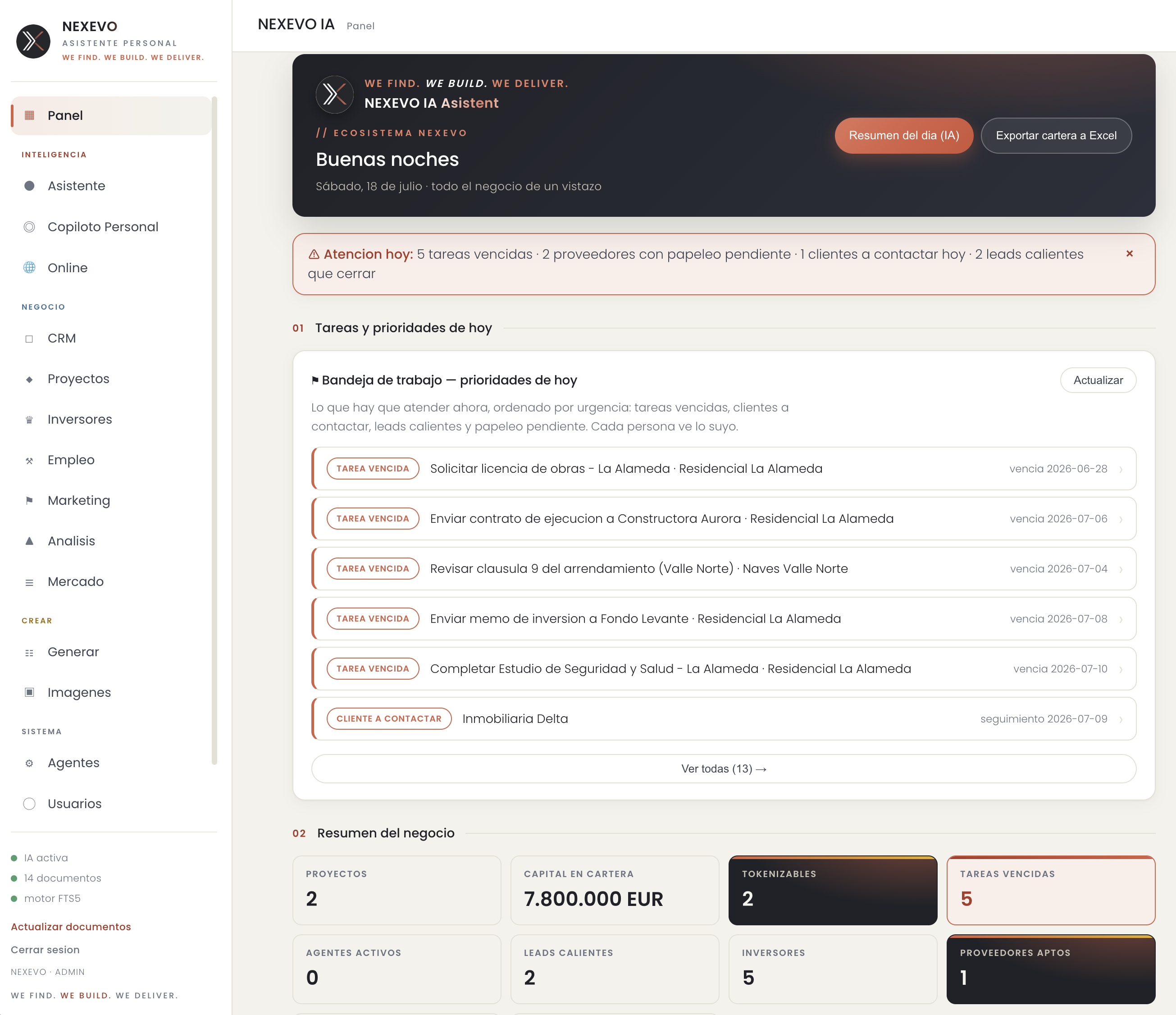 Ejemplo de panel Nexevo